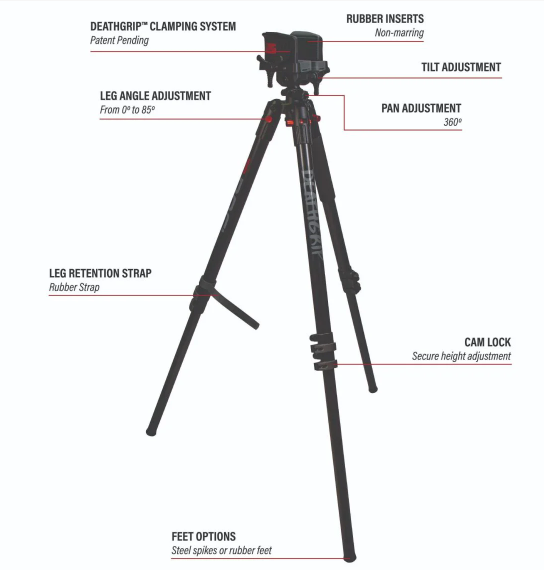BOG Deathgrip Tripod Features.png