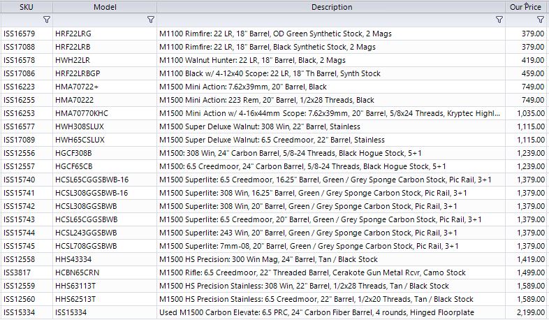 Howa inventory August 2025.JPG