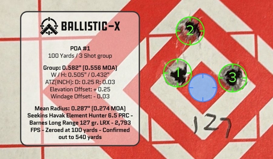 seekins_havak_m3_hunter_65prc_100y_127lrx.jpg