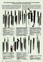militärkatalog 2000_Page_10.jpg
