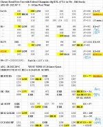 z Range Chrono 2-Tests Aug 2022.jpg