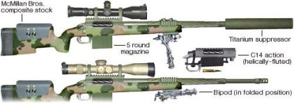 Timberwolf_C14_MRSWS-2.jpg