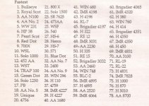 Ammomart burn rate chart.jpg