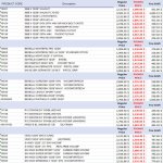 clearance-list-stoeger.jpg