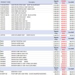 clearance-list-stoeger-1.jpg