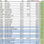 BUSHNELL 30 DAYS INVENTORY.jpg