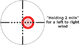 holding-for-wind-in-long-range-rifle-shooting.png