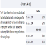 Hawk 43 Mauser.PNG Hawk 43 Mauser.PNG