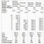 929 Steel Shoot Loads.JPG