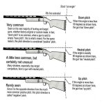 shotgun pitch jpg.jpg