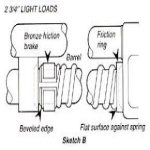 A5 Light setting..jpg