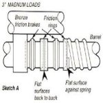A5 3 inch Magnum Setup.jpg