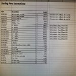 sterling pricing.jpg