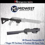MI Chassis Compatible W Ruger PC Carbine, 6 Position Mil-Spec Tube.SM.jpg MI Chassis Compatible W Ruger PC Carbine, 6 Position Mil-Spec Tube.SM.jpg