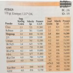 Lyman .38 Spec. load data.JPG