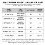 Buffer Weight.jpg