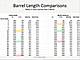 barrel lengths.jpg