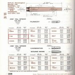 RCBS 100 gr Plinker 30_06.jpg