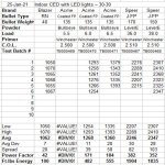 20210125 3030 Testing.JPG 20210125 3030 Testing.JPG