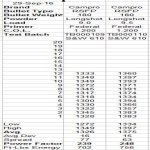 20160916 10MM Results.JPG