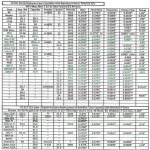 223 case Capacities.jpg