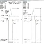 223 Rem FL sizing brass.jpg