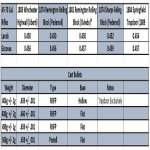 Rifle Barrel Lands and Grooves.jpg