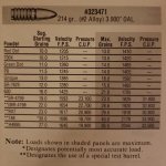 8X57 214 gr Cast Loads.jpg