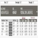 6.5 PRC 143 gr Loads.jpg