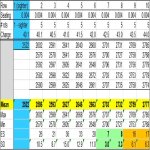 N555_136gr_Scenar_Muzz_Velocity-01.jpg N555_136gr_Scenar_Muzz_Velocity-01.jpg