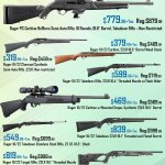 ruger-spring-sale-poster-1_02.jpg