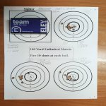 Biologist_Target_100m_Rimfire_Challenge.jpg