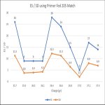 Fed_205_Match_ES_SD_resize.jpg