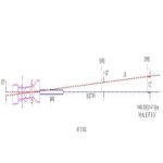 SCOPE-ALIGNMENT-W.jpg SCOPE-ALIGNMENT-W.jpg