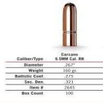 Hornady 2645 2006.jpg