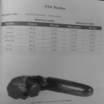 416 taylor data pg 2.jpg