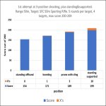 Scores_Histogram.jpg