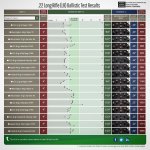 22-lr-gel-test-results.jpg