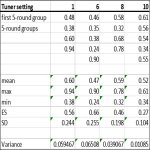 Tuner_Stats_Table-01.jpg