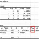 Tuner_Stats_ANOVA_resize-01.jpg