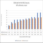 Bar_Graph_Tuner_Stats_Post_166-01_resize.jpg