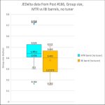 Box_Whisker_Tuner_Stats_Post_166-01_resize.jpg