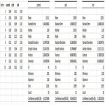 MVs_YT_Ammo_Temps_Data_Stats-01_resized.JPG