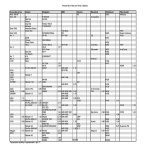 Temp sensitivity chart.jpg