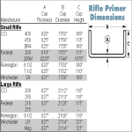 primer thickness.png