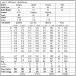 X-Cal vs PC Carbine.png