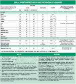 2024-08-03 16_38_32-hunting-trapping-synopsis_2024-2026.pdf - Adobe Acrobat Reader (64-bit).png
