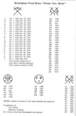 birmingham proof marks.jpg