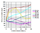 pb-lead-mixtures-melting-points.png