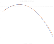 1050-1085fps-graph.png 1050-1085fps-graph.png